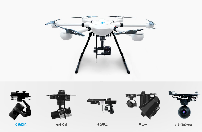 工業無人機